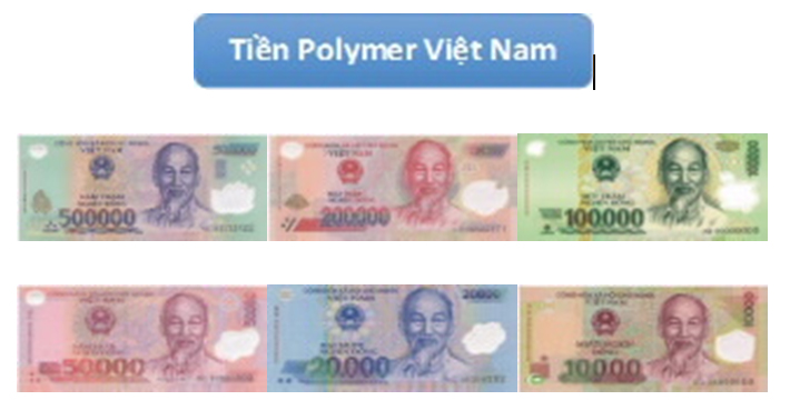 Tiền Việt Nam Và Cách Nhận Biết